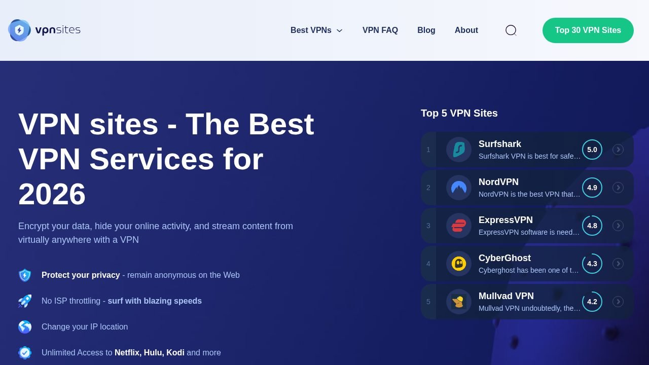 VPN Sites